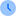 shabellebanket